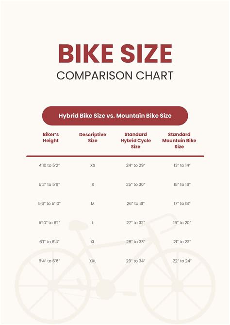 Road Bike Size To Height Chart
