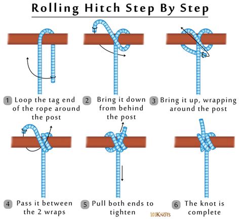 Rolling Hitch 101knots