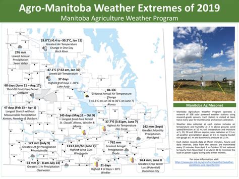 Forecast Colder Than Average Temperatures Expected Manitoba Co Operator