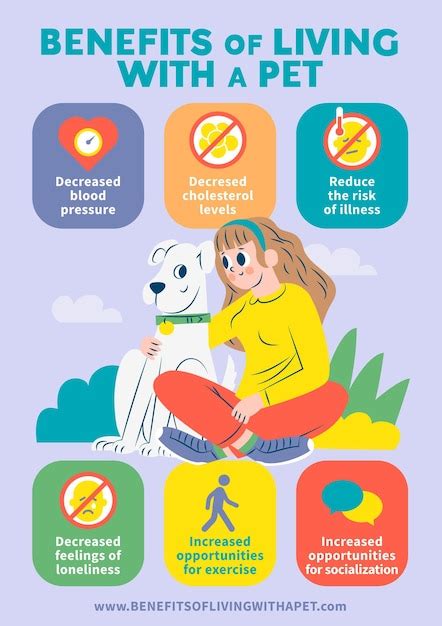 Benefits Of Living With A Pet Infographic Free Vector