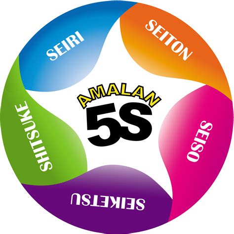 Logo 5s