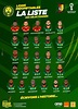 WM 2022 Kader von Kamerun - Die Fußball Weltmeisterschaft 2022
