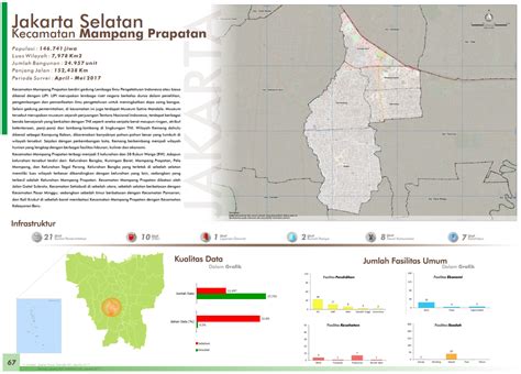 peta kelurahan kelurahan  jakarta selatan openstreetmap indonesia