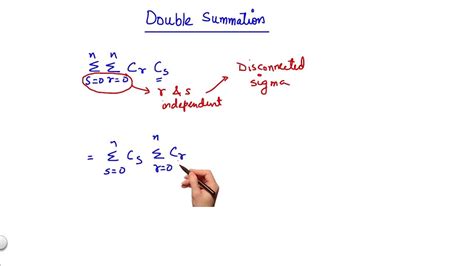 Double Summation Youtube