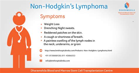 Non Hodgkin Lymphomas Types