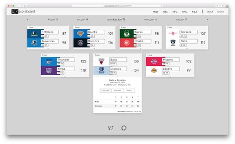 Github Asapzacyuxscoreboard Deprecated Sports Scoreboard Web App
