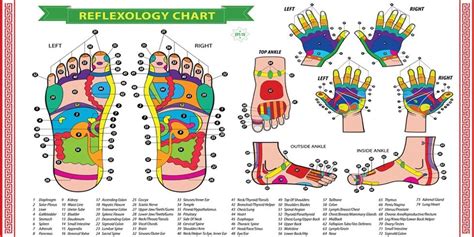 These 5 Acupressure Points Will Instantly Relieve Anxiety And Stress Higher Perspective