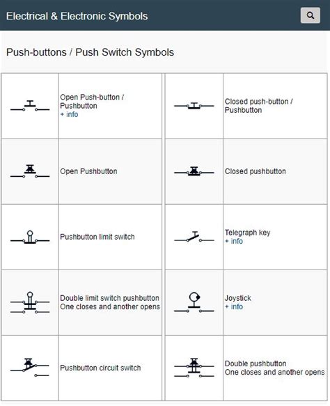 Push Buttons Push Switch Symbols