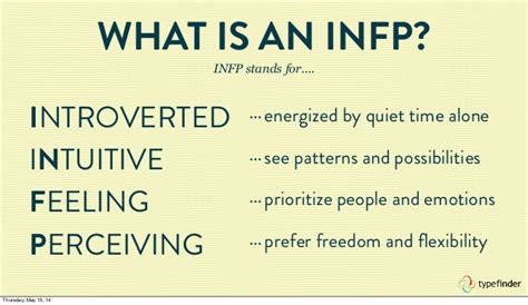 The Infp Personality Type