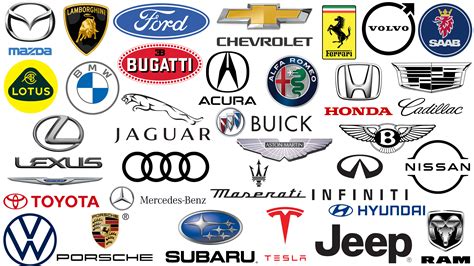 Famous Car Logos Car Brand Logos Names And Meanings