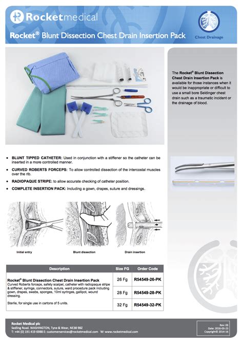 Blunt Dissection Chest Drain 28fg Insertion Pack Charlies Ed