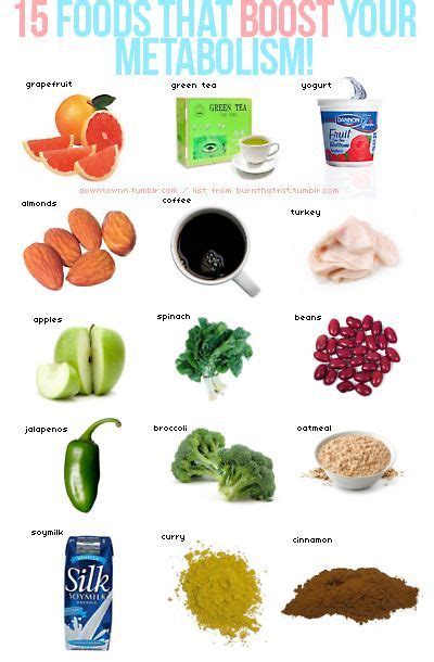 Quick Way To Speed Up Metabolism Just For Guide