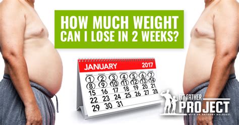 How Much Weight Can You Lose In 2 Weeks Without Starving Yourself