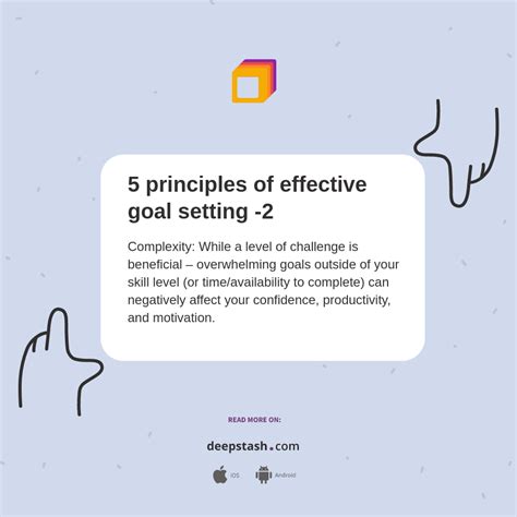 5 Principles Of Effective Goal Setting 2 Deepstash