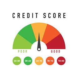 The app reports factors that affect your credit score, including credit card utilization and payment history. 9 simple tips that can help rebuild your credit | finder.com