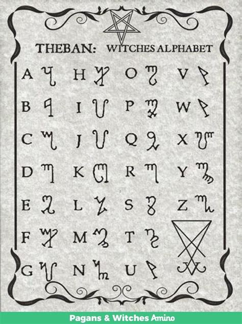 Pin By Megan Rowe On Witchcraft ‍♀️ Witches Alphabet Alphabet