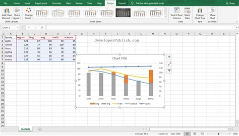Create Custom Charts And Graphs In Excel With Ease Unlock Your Excel