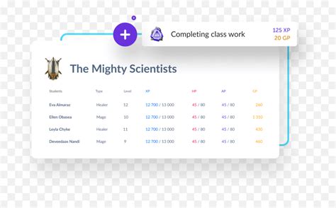 Classcraft Our Approach Dot Pnggame Xp Icon Free Transparent Png