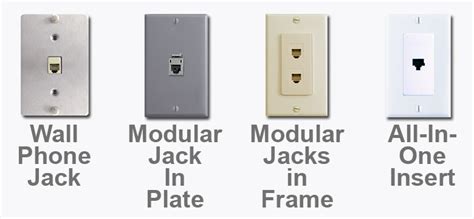 Phone Jacks And Cover Plates Buying Guide Kyle Switch Plates