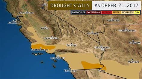 As Southern California Drought Improves Record Pace Persists For