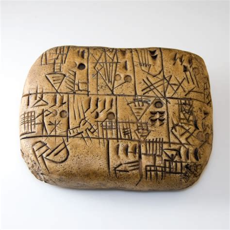 Escritura Cuneiforme Cuneiform Writing