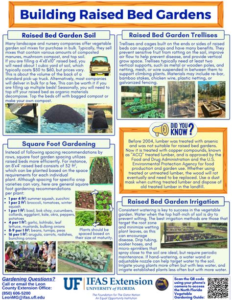 Tips On Building Raised Bed Gardens Ufifas Extension Leon County