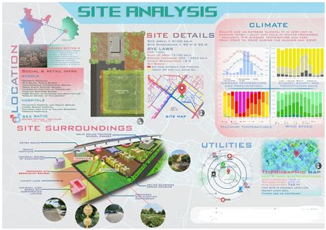 Best Site Analysis Sheet Ideas Site Analysis Diagram Architecture