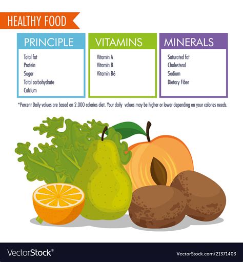 Healthy Food With Nutritional Facts Royalty Free Vector