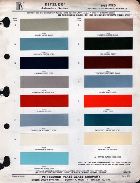 1965 Ford Falcon Paint Colors