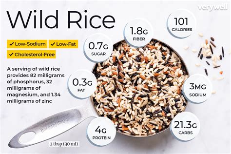 Wild Rice Nutrition Facts And Health Benefits