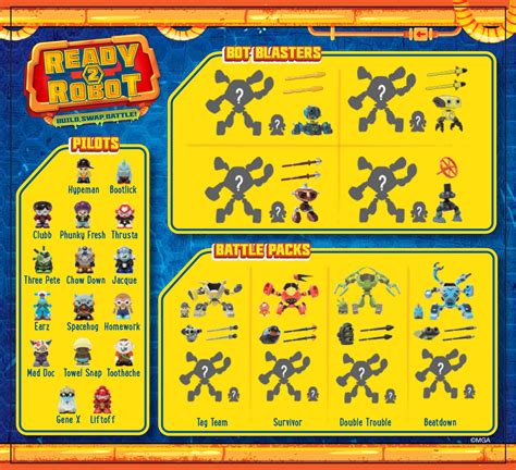 Ready 2 Robot List Of Characters Collectors Guide Checklist Back Kids
