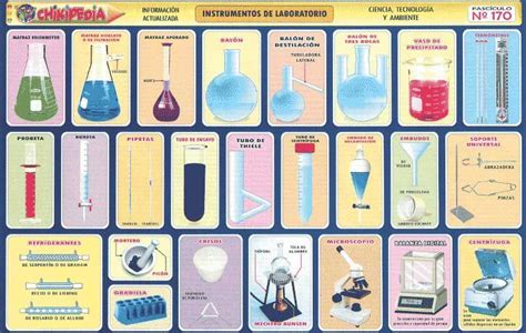 Los Instrumentos De Laboratorio O Equipamiento De Laboratorio