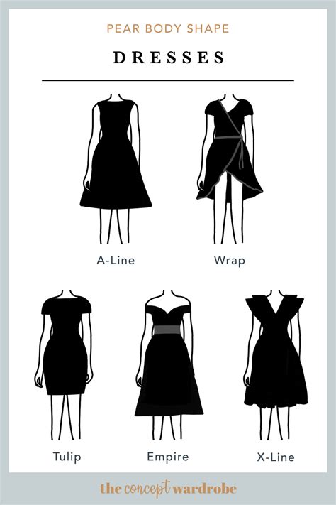 the concept wardrobe a selection of great dress styles for the pear body shape flaring styles