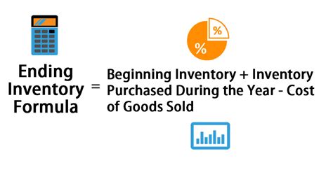 The beginning inventory is the recorded cost of inventory at the end of the immediately preceding accounting period, which then carries forward into the start of the next accounting period. Ending Inventory Formula | Calculator (Excel template)
