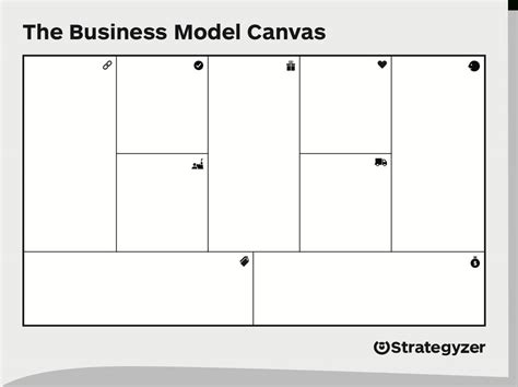 Strategyzer Business Model Canvas De Model Hot Sex Picture