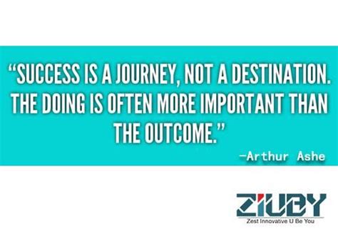 Самые новые твиты от dr.indu jain rashtra gaurav (@drindujain): #Ziuby #Quotes #Success #Destination http://www.ziuby.com/ | Innovative websites, Inspirational ...