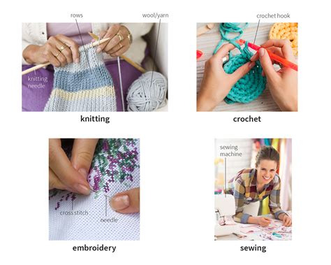 Wool Noun Definition Pictures Pronunciation And Usage Notes