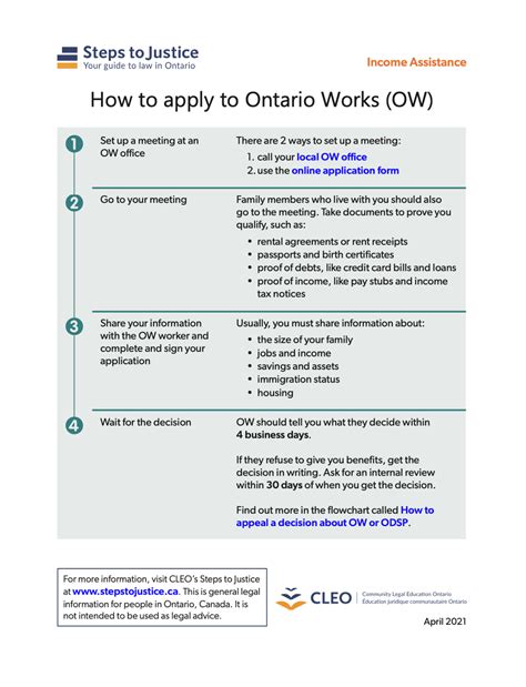 How To Apply For Welfare In Canada Classeconomy3