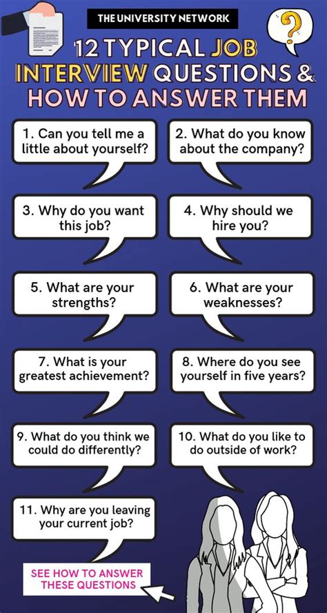 12 Typical Job Interview Questions Tun