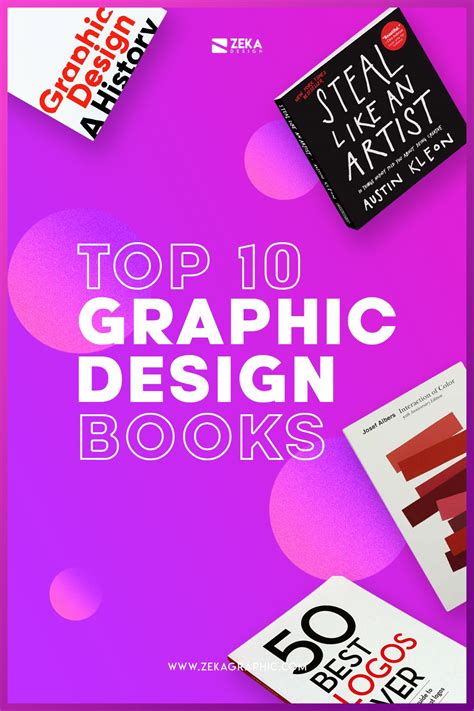 If You Are Looking For Graphic Design Inspiration Or Learn The Core