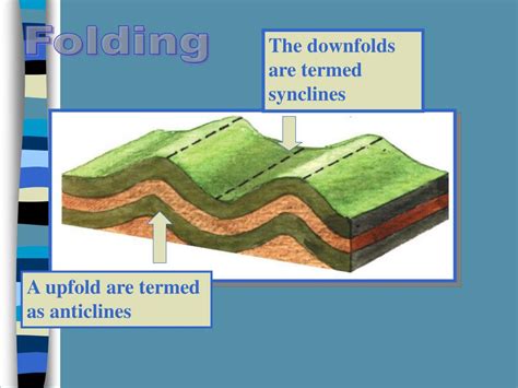 Ppt Folding And Faulting Powerpoint Presentation Free Download Id