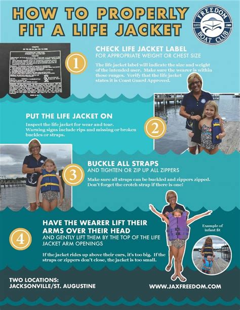The Ultimate Guide To Wearing Life Jackets For Boating Lisa The Boatanista