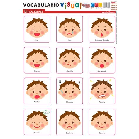 Lámina De Vocabulario Visual Emociones Emociones Preescolares