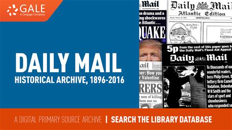 Daily Mail Historical Archive 1896 2016 Twitter Document Support