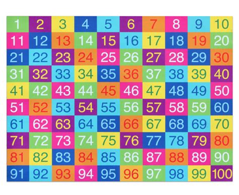 In den 6 übungskarten dreht sich alles um die frage: Farbenfroher Hunderter-Teppich - betzold.de