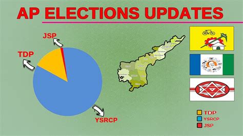 Andhra pradesh municipal election 2021 results, ap panchayat election 2021 phase 3 result live updates: AP Election Results 2019 LIVE Updates | Who Will Win In AP ...