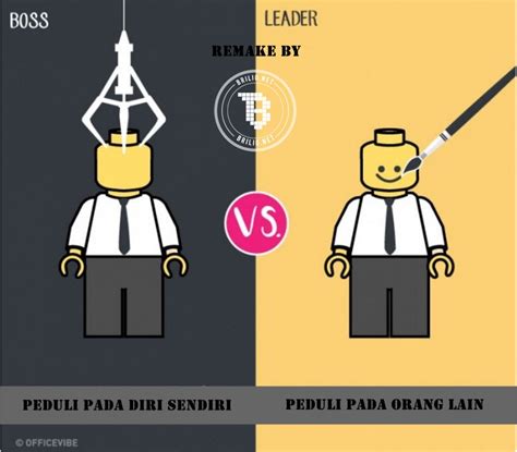 10 Ilustrasi Gambarkan Perbedaan Bos Dengan Pemimpin Kamu Wajib