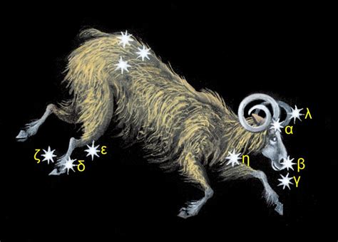 Interesting Facts About The Constellation Aries That You Must Know