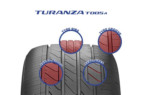 Types Of Tyre Tread Patterns Bridgestone Singapore