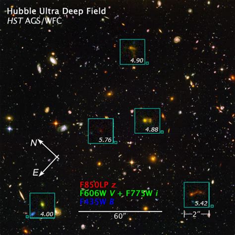 Building Block Galaxy At Redshift Of 542 From Hubble Ultra Deep Field